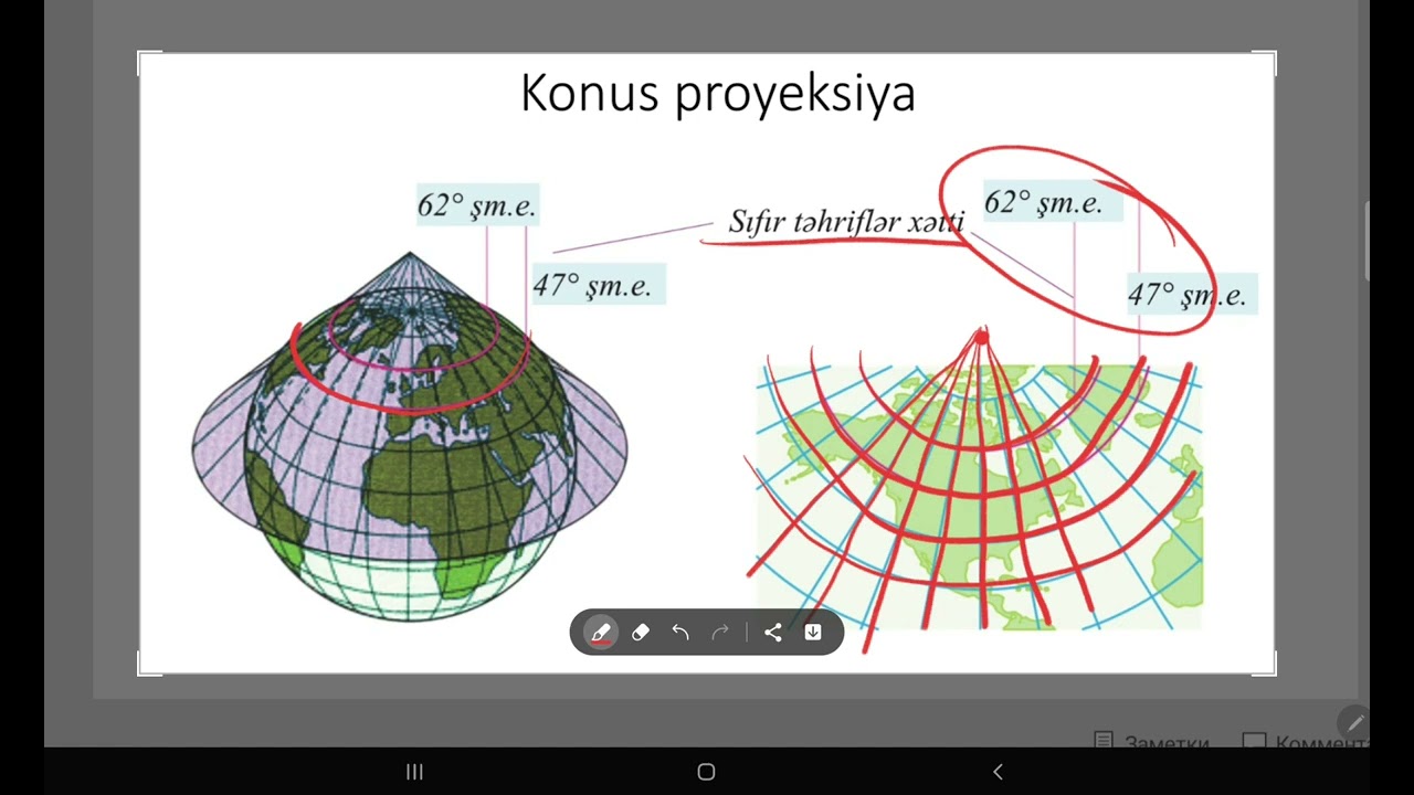 Kartoqrafik proyeksiyalar