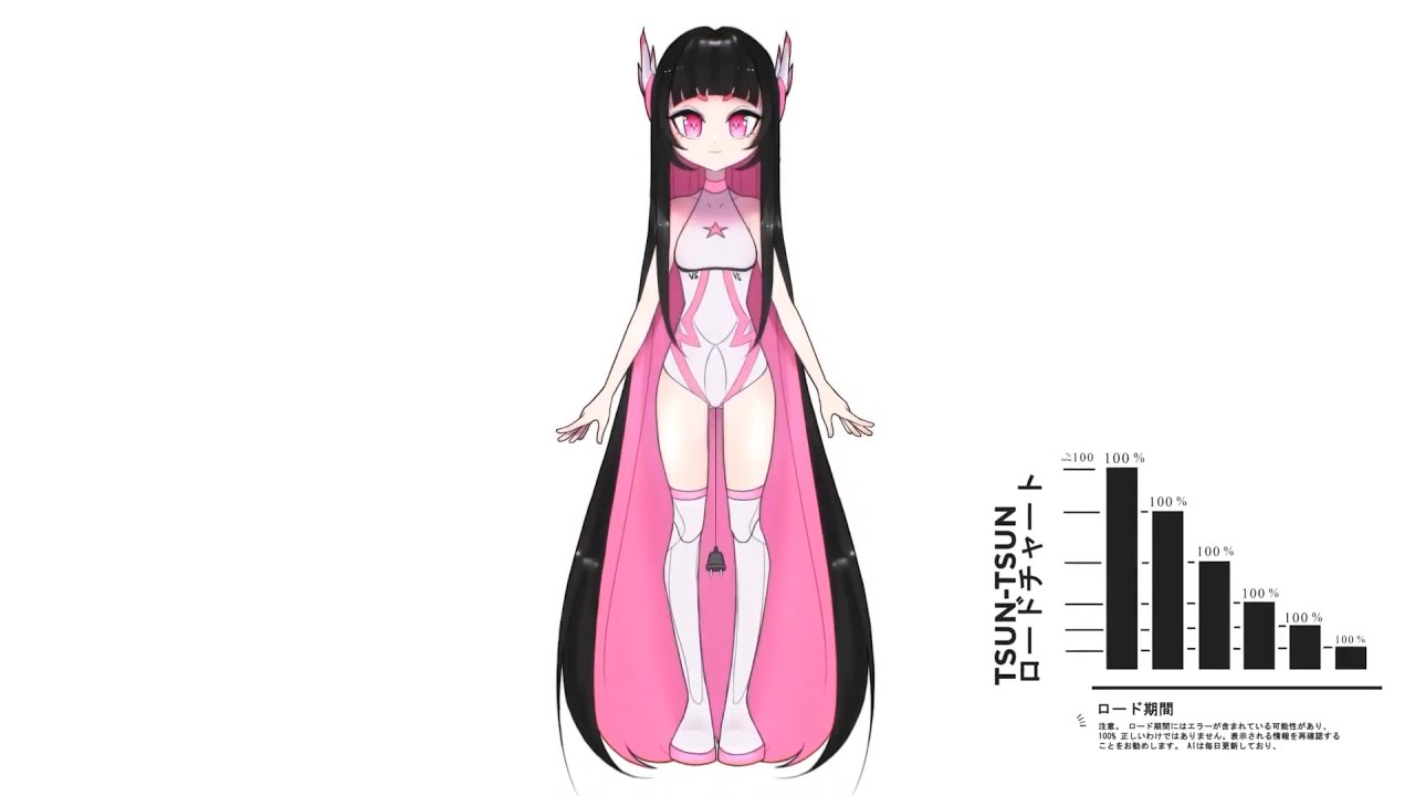 [Vtuber RU/ENG ] RE:DEBUT РуВтубера @TSUNTSUN AI