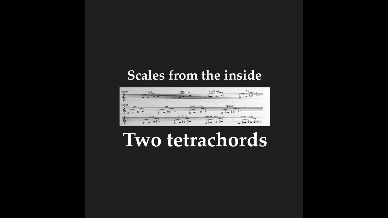 Tetrachords - Scales From The Inside