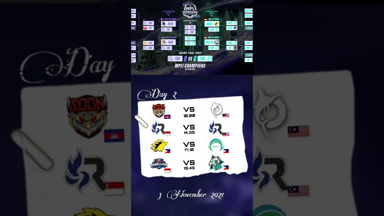 Jadwal MPL Invitational 2021 | Day 2