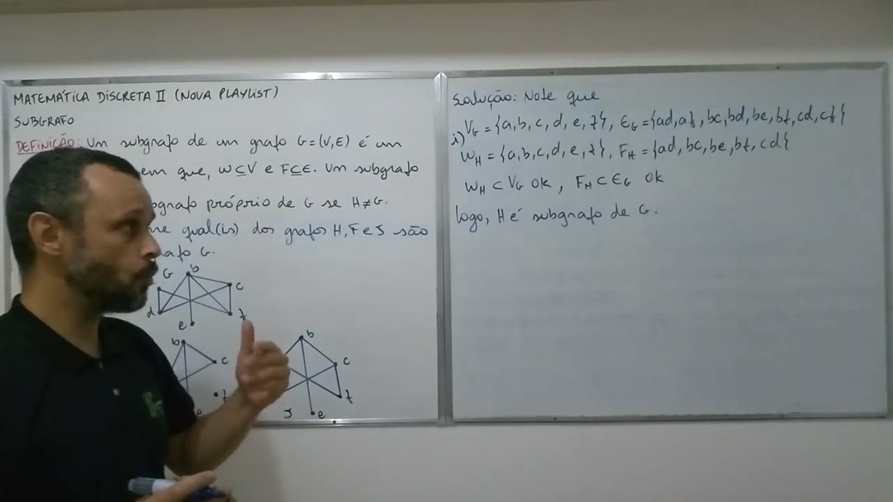 Aula 3.5: Subgrafo (MDII)