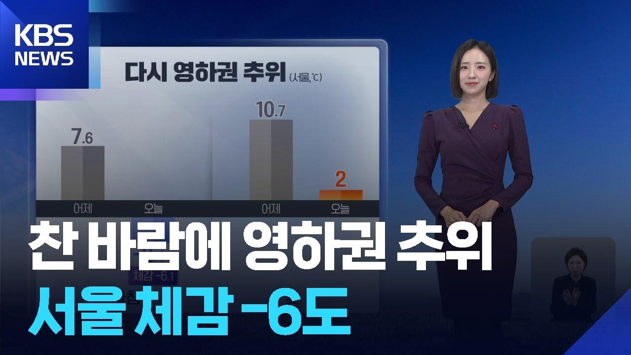 [날씨] 찬 바람에 영하권 추위…서울 체감 -6도 / KBS  2025.12.21.