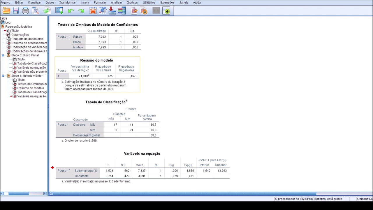 Regressão Logística Binária (SPSS)