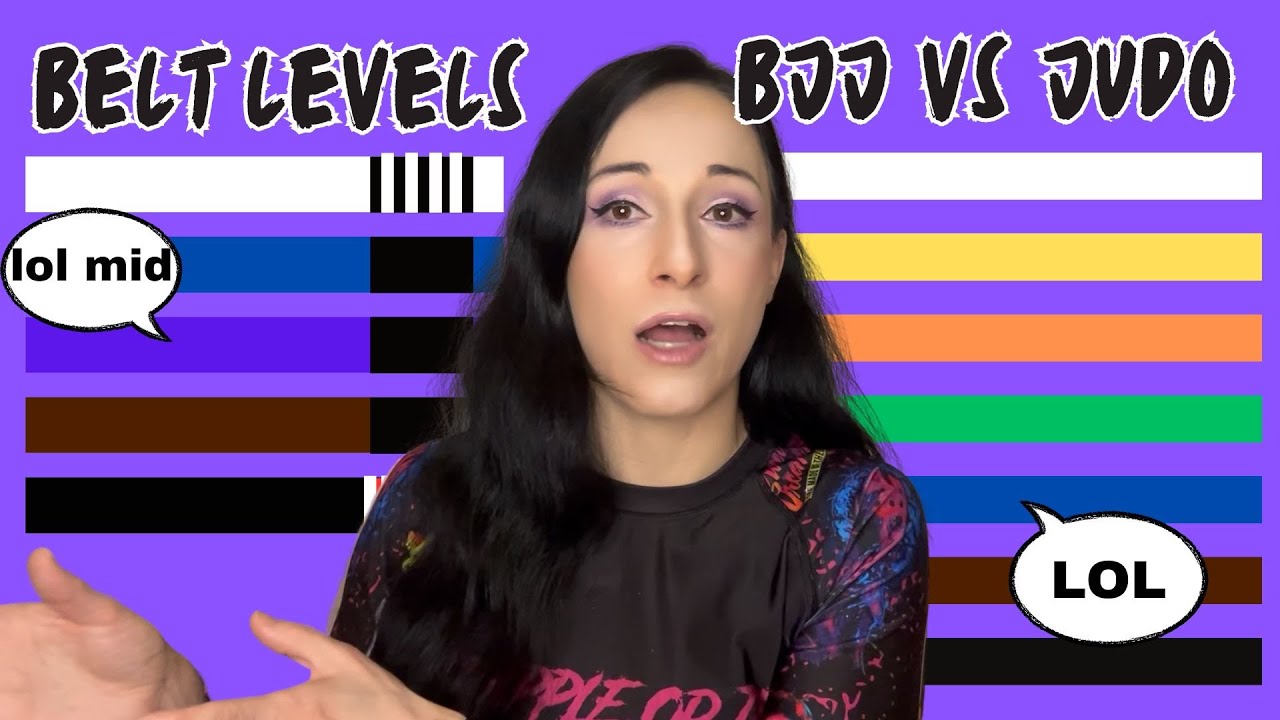 BJJ vs Judo belt levels and promotion differences | Why my belts are mid
