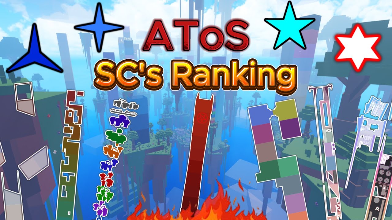AToS SC's Ranking from Worst to Best