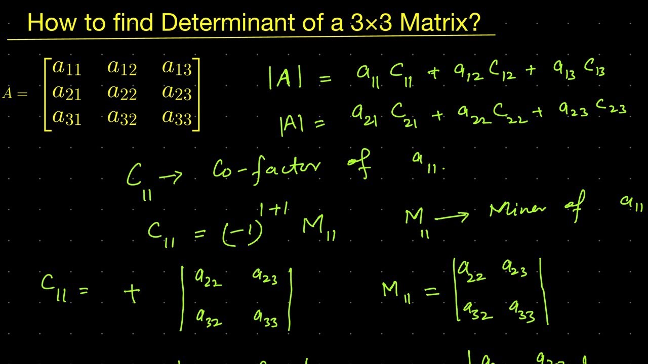 How To Find the Determinant of a 3x3 Matrix - Engineers Academy