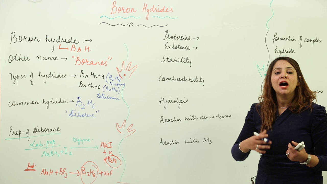 P Block - 10 boron hydrides