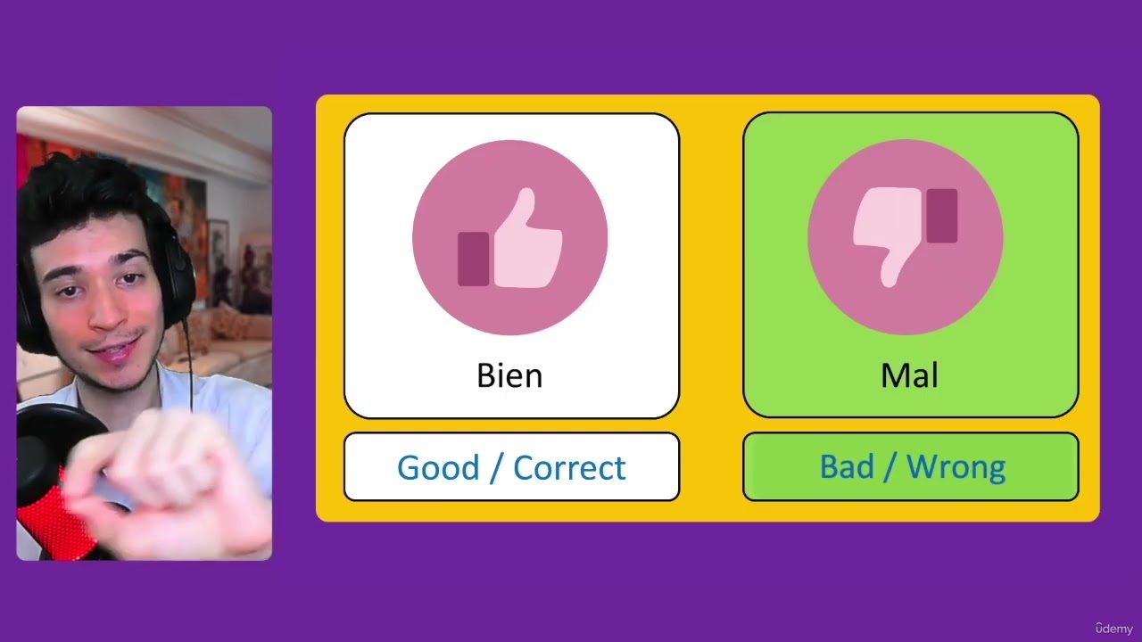 Elementary Spanish Course – Lesson 21: Questions, Answers, To ask, To reply, etc