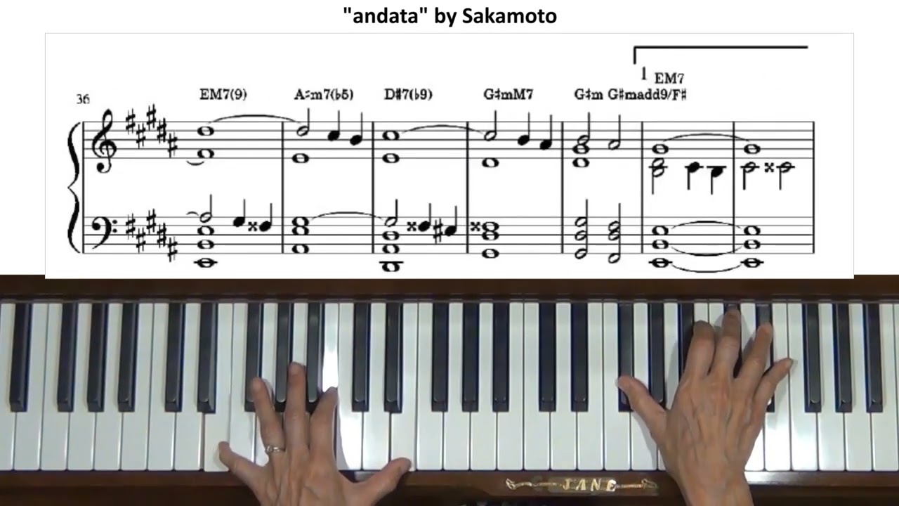 Ryuichi Sakamoto andata Piano Tutorial