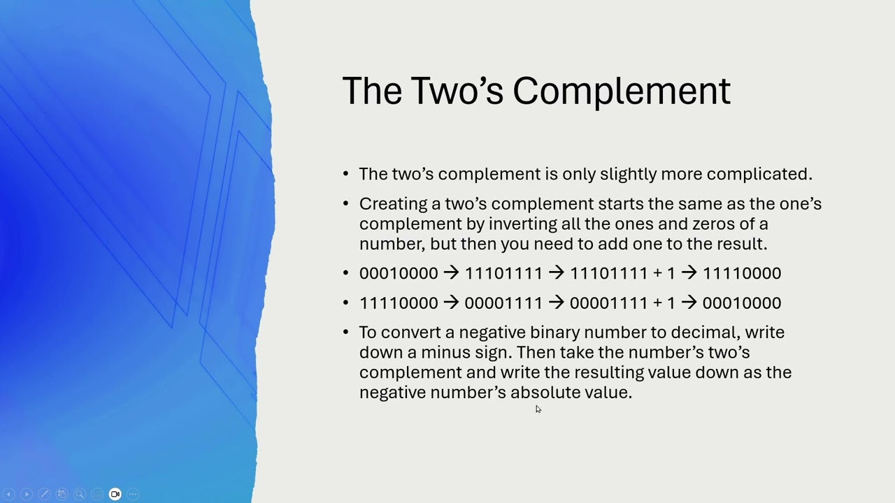 One's Complement Versus Two's Complement