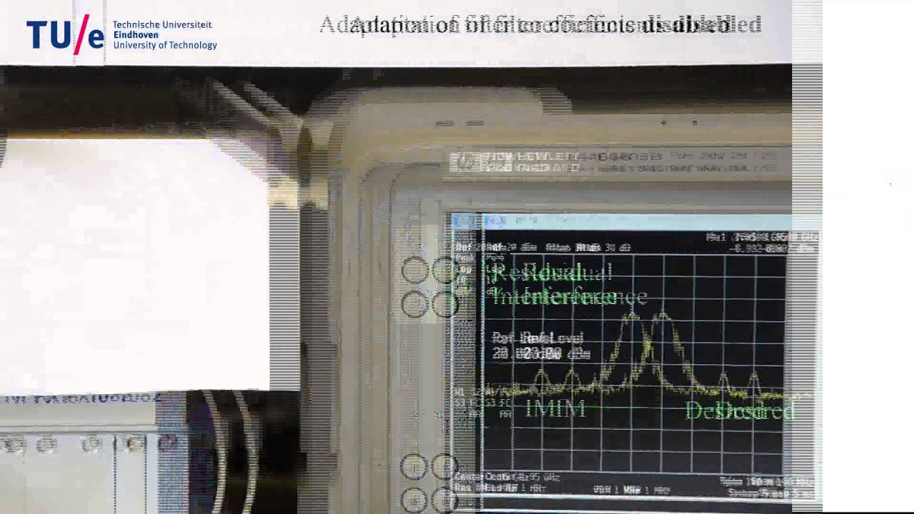Real time adaptation of a Nonlinear Interference Suppressor