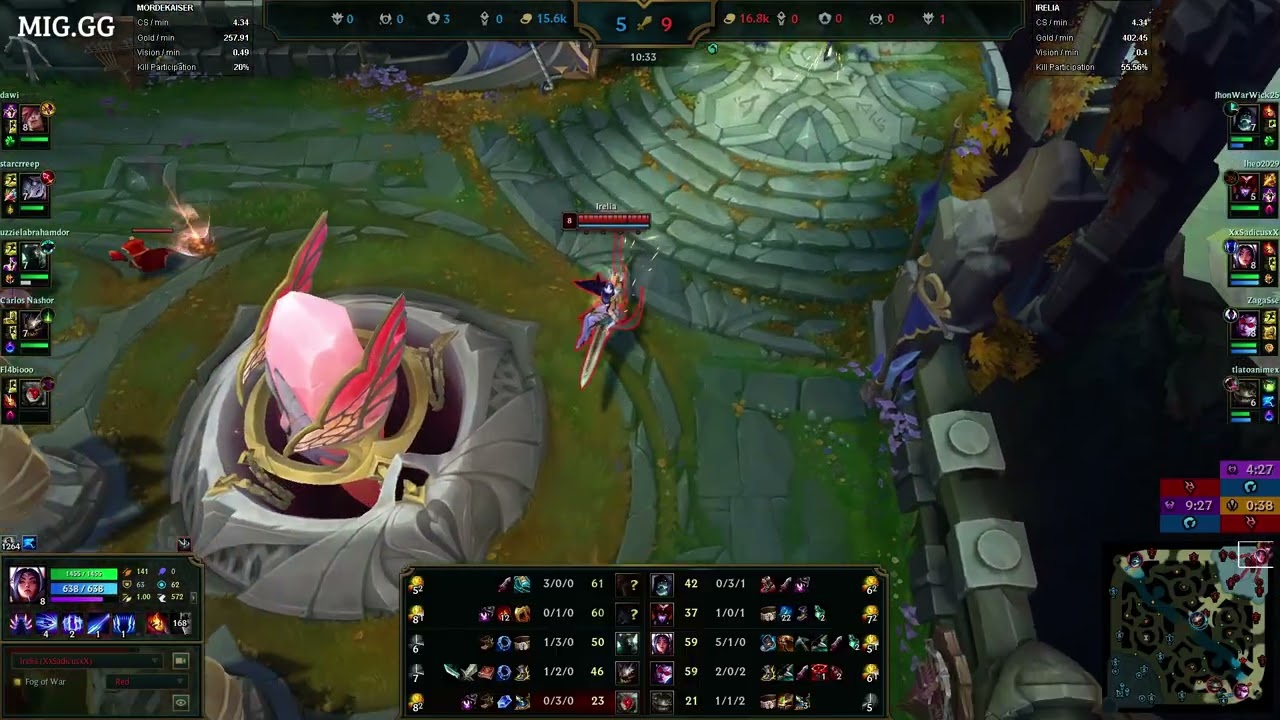 Irelia vs mordekaiser mid 17 6