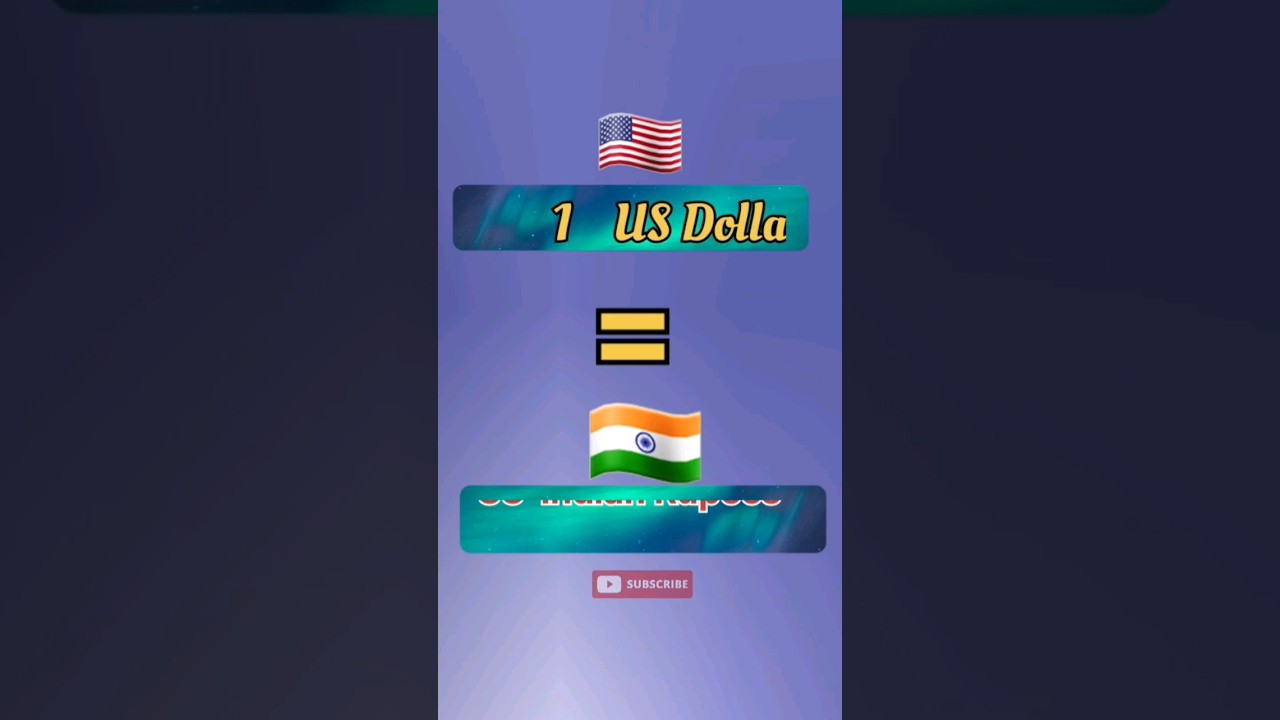 USD US Dollar vs INR Indian Rupees ||| Comparison ||| Currencies