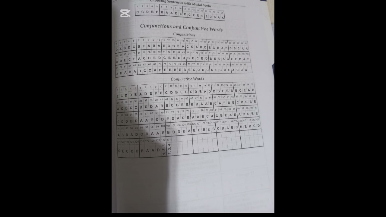 DİM ingilis dili cavabları. 2025-2026. İngilis dili cavablar dim. English dim cavablar 2025 2026