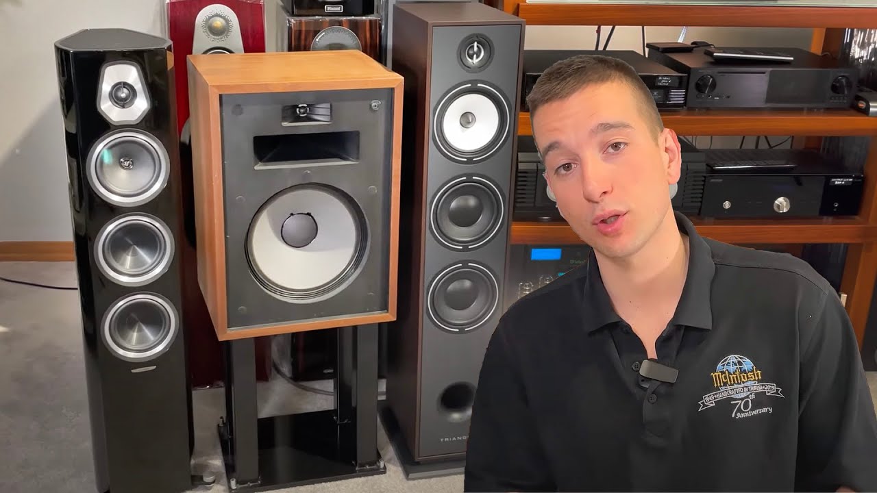 DIFFUSORI HI-FI: VINTAGE o MODERNO? LA SFIDA!
