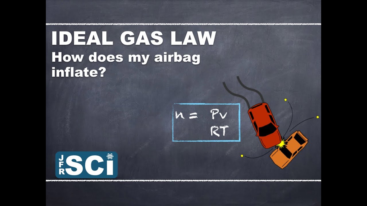 Gas Stoichiometry: How does an airbag work?