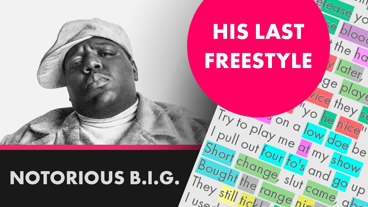 Notorious B.I.G.'s last freestyle 🔥 on the Wake Up Show 1997 - Lyrics, Rhymes Highlighted (437)