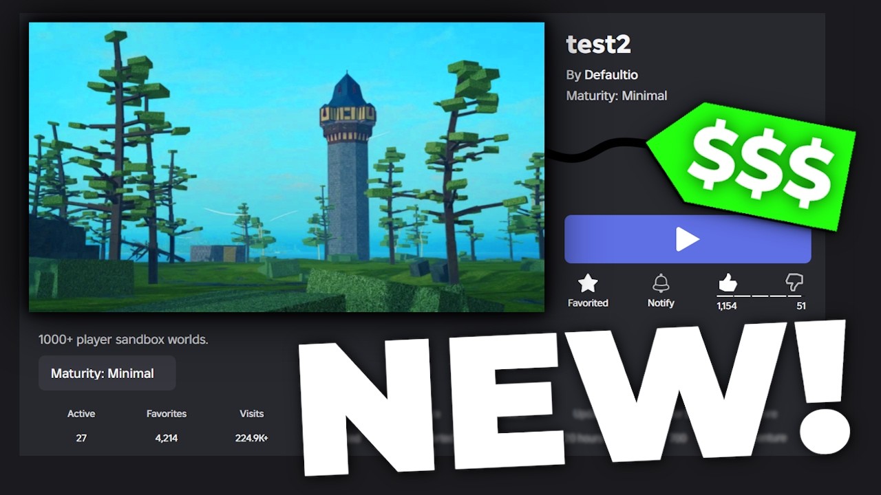 Should You Buy Defaultio's NEW Game? (test2 / Windgate)