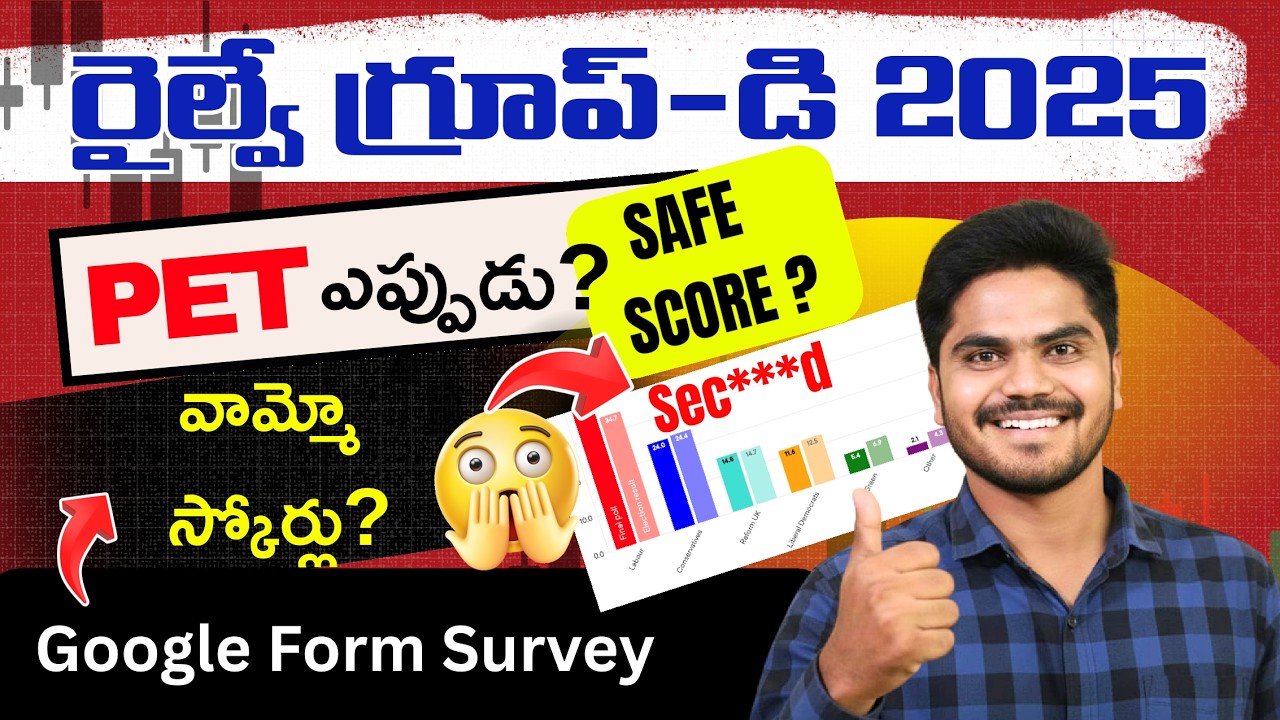 🚨RRB GROUP-D SAFE SCORE?🙏|| PET ఎప్పుడు?🤔|| 30 వేల మందితో సర్వే 🎉|| #rrcgroupd #group #cutoff