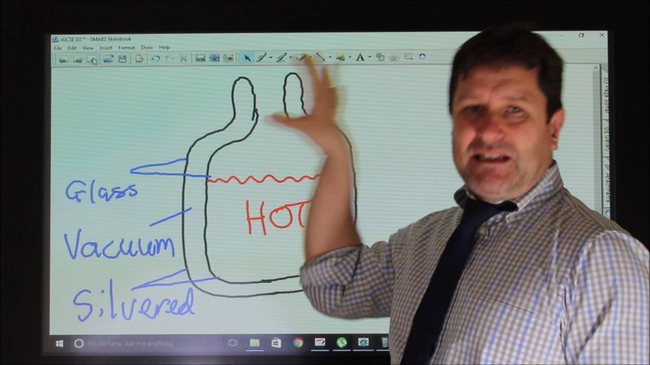 IGCSE Physics Section D - Energy resource and transfer: thermal energy