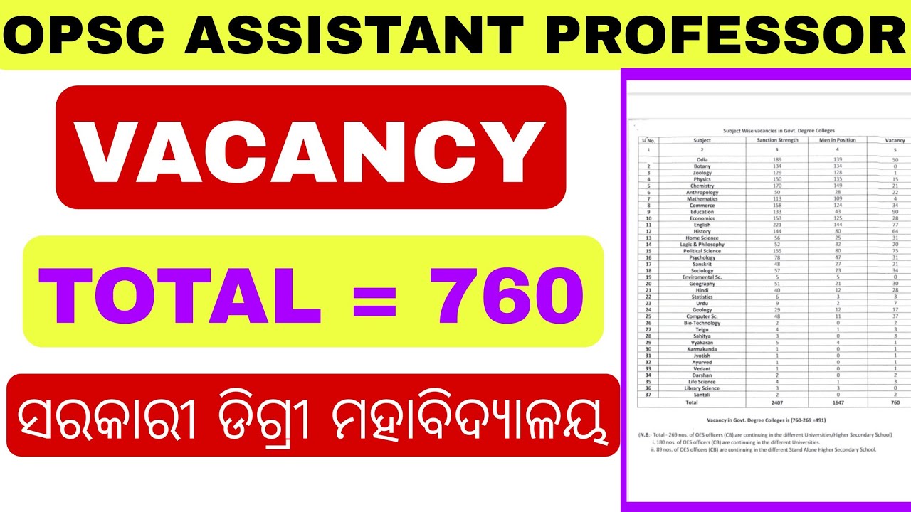 OPSC ASSISTANT PROFESSOR VACANCY IN ODISHA LIST OUT 