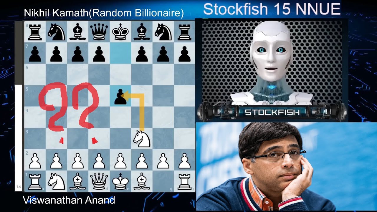 Vishy Anand vs Cheater? - Stockfish explains - Cheater or Genius?