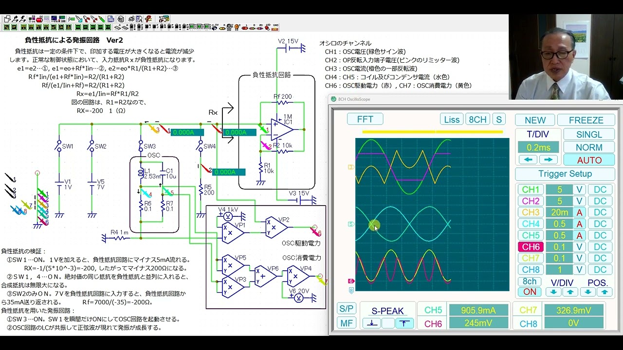 負性抵抗による発振回路 Ver2