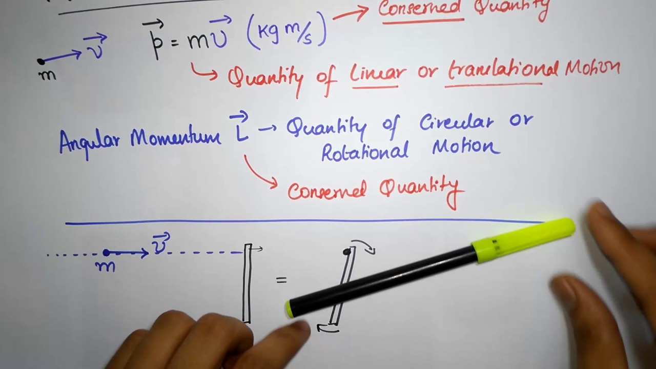 Angular momentum Kya Hai? | Hindi | Floatheadphysics
