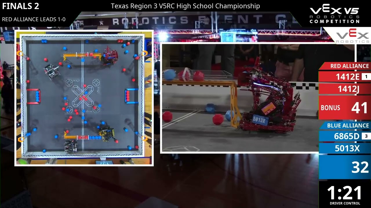 Texas 3 Regionals : High School - Final #1-2 - 1412E & 1412J vs 6865D & 5013X - Auton + Driver