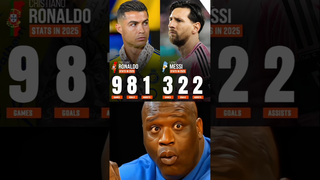 Cristiano Ronaldo Vs Lionel Messi Stats In 2025...🔥