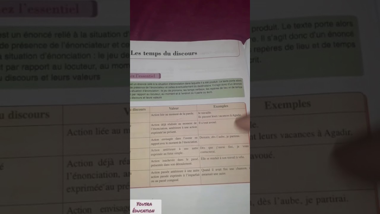 les temps du discours, page 197جذع مشترك