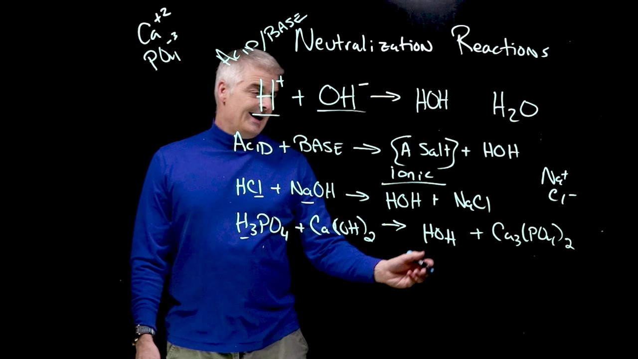 How Acids Neutralize Bases
