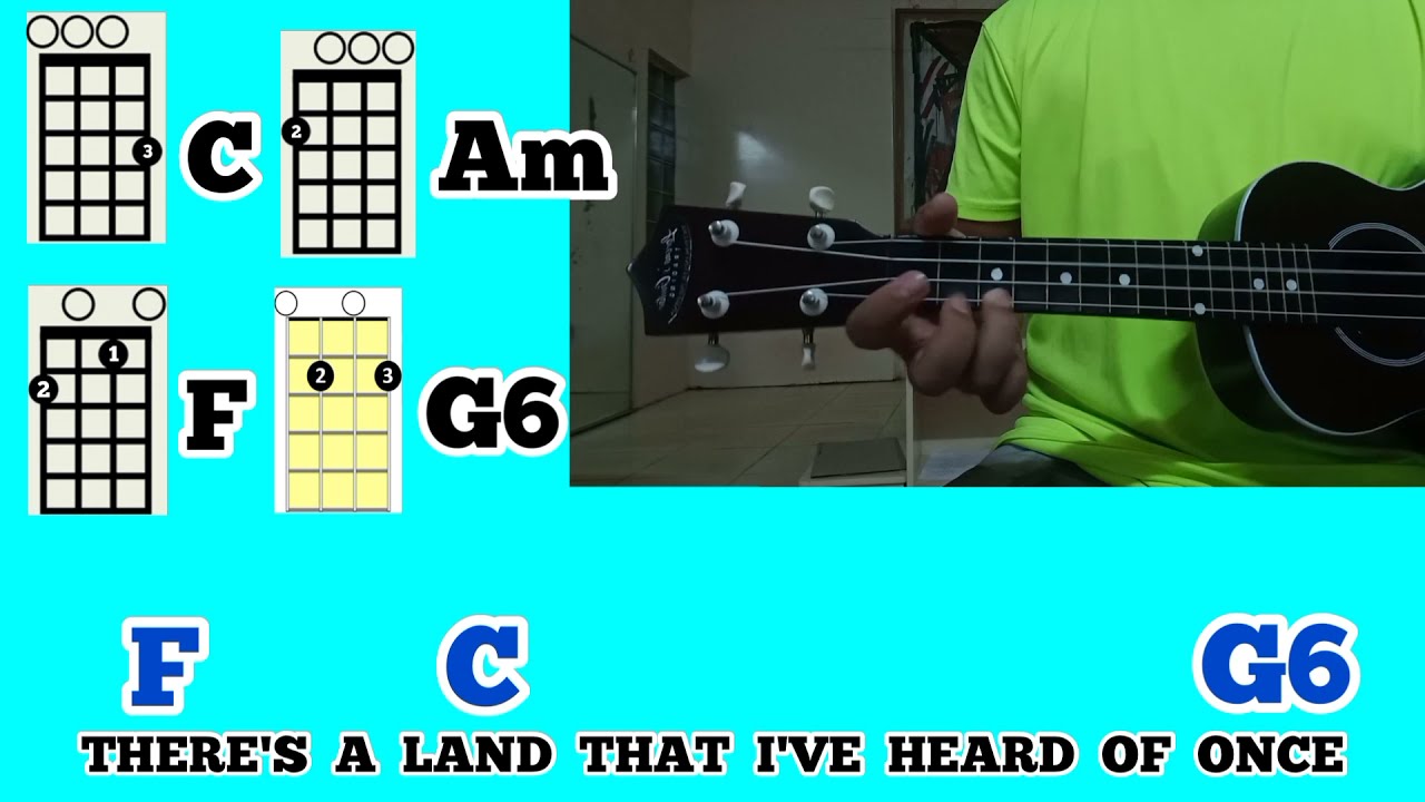 Somewhere Over The Rainbow (Ukulele Tutorial/Guide/Cover)