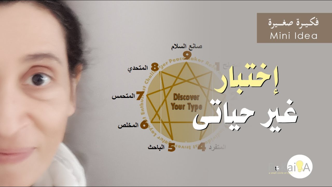 الفكيرة    480 | أفضل  اختبار إنياجرام لمعرفة شخصيتك * اعرف نفسك