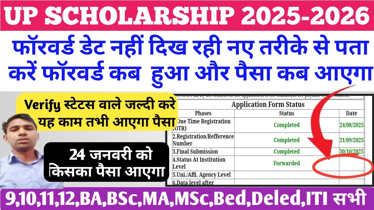 अपने स्टेटस से जाने पैसा कब आएगा 2025- 26 pfms payment status kaise check Scholarship payment status