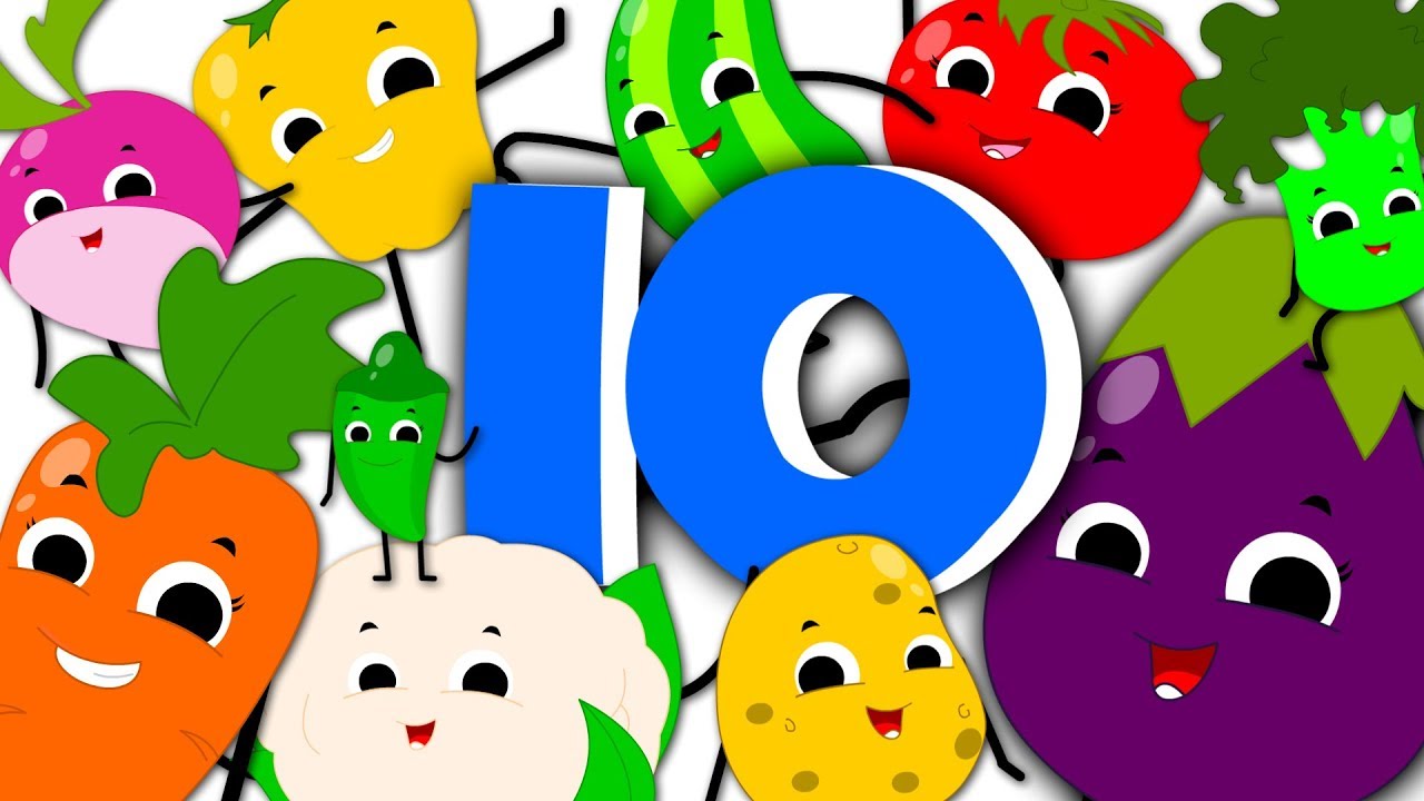 Ten Little Vegetables Jumping On The Bed | Vegetables Song | Learn Vegetables | Nursery Rhymes
