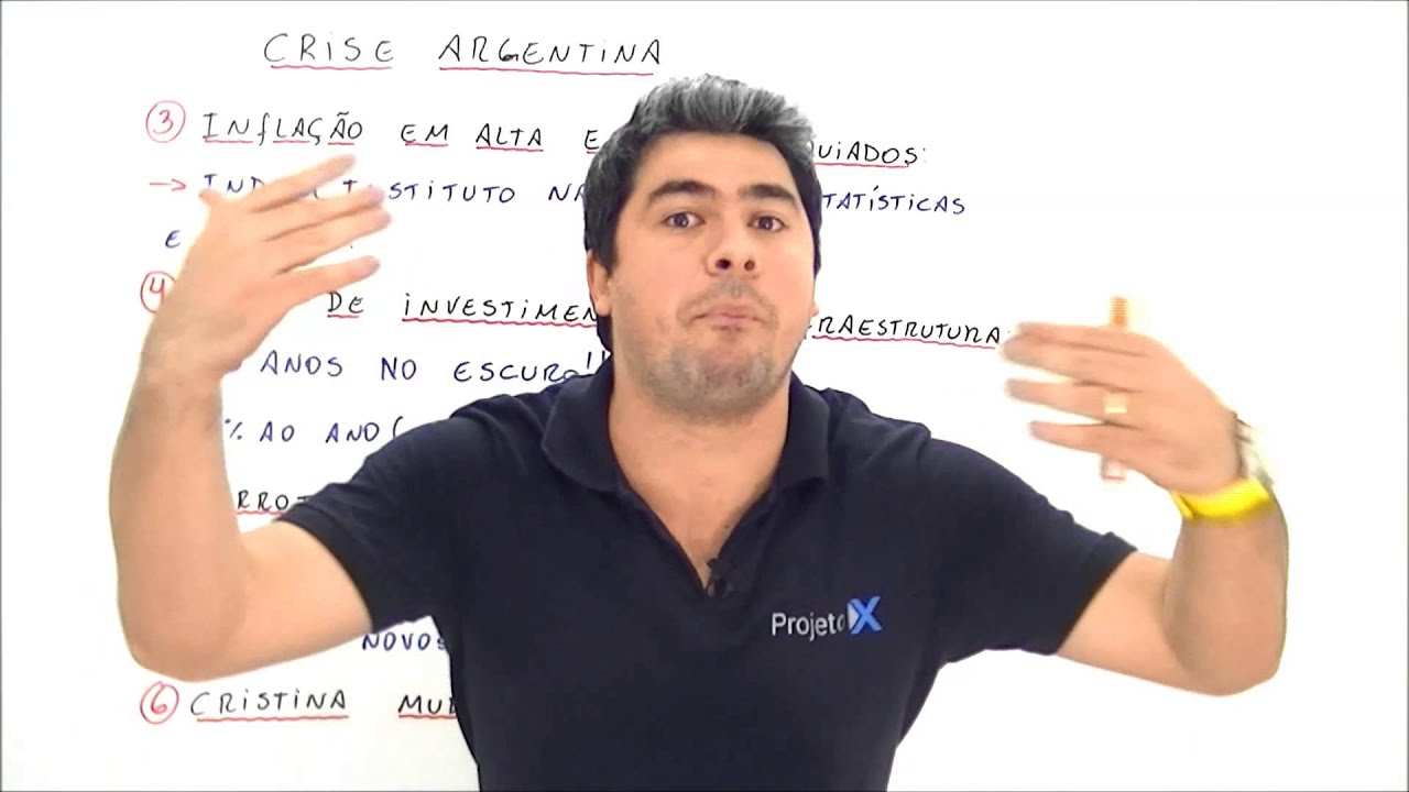 X da Atualidade Crise Argentina