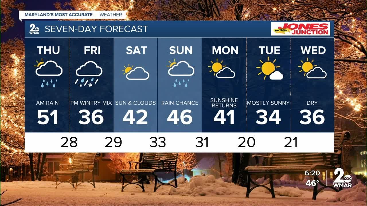 WMAR-2 News Abigail Degler Wednesday night weather