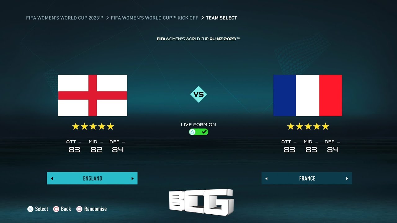 FIFA 23 Women's World Cup 2023 DLC Qualified Teams, Ratings & Kits