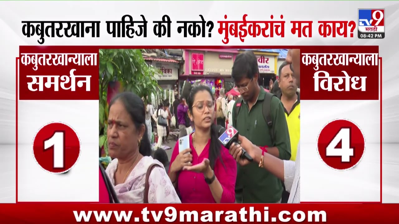 Dadar Kabutar Khana | कबुतरखाना पाहिजे की नको? मुंबईकरांचं मत काय?