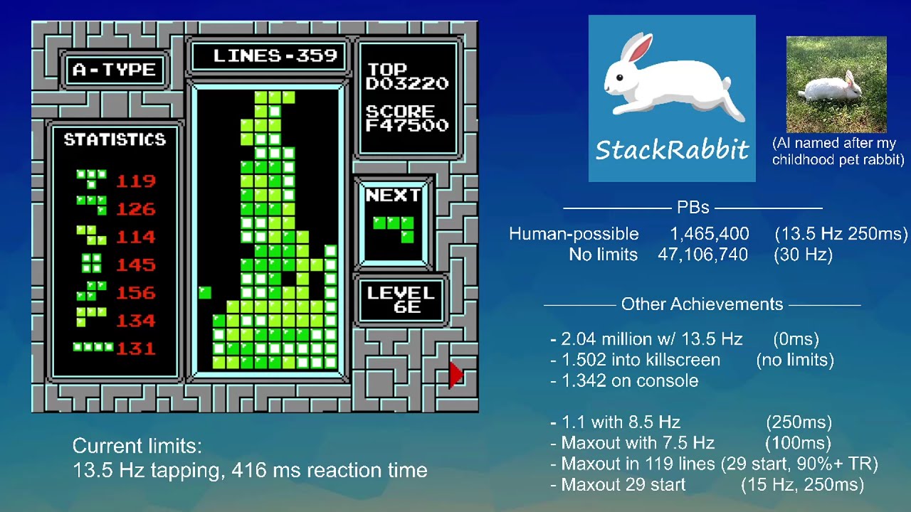 NES Tetris AI gets 1.5 MILLION! (Human Possible) - Level 41