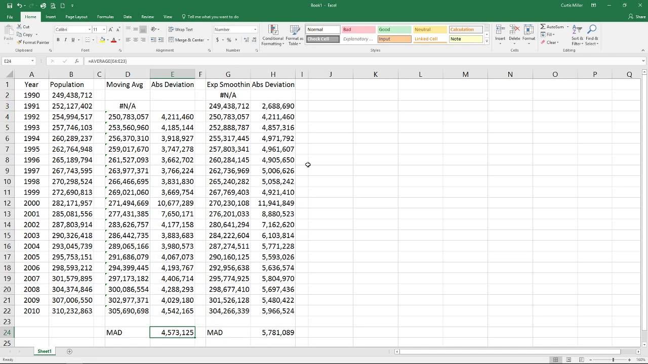 Statistics VIII - Time Series Forecasting