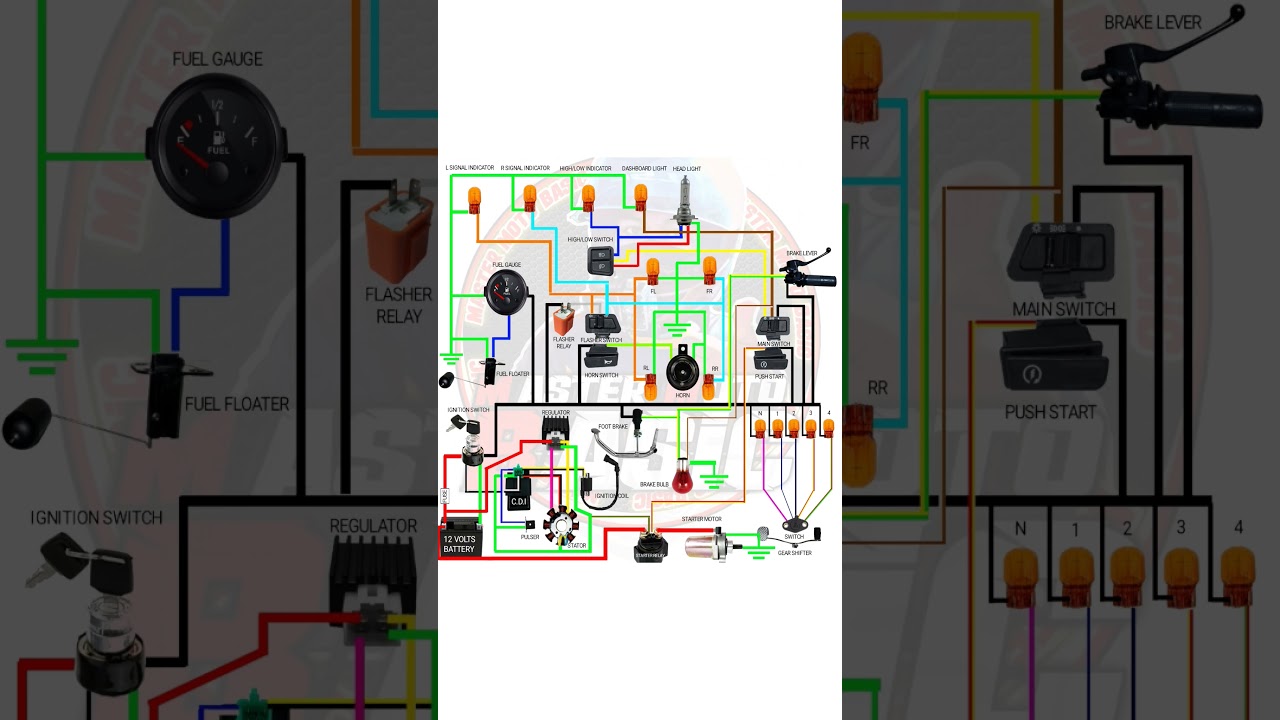 MOTORCYCLE FULL WIRING DIAGRAM