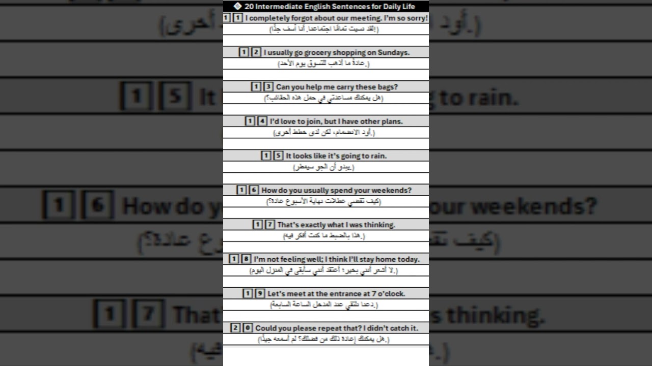 20 English Sentences for Daily Life &ndash; Speak Confidently Every Day!