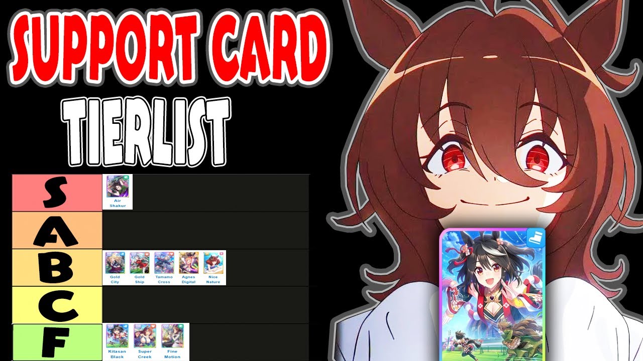 Uma Musume Support Card Tier List – Best Cards to Use in 2025