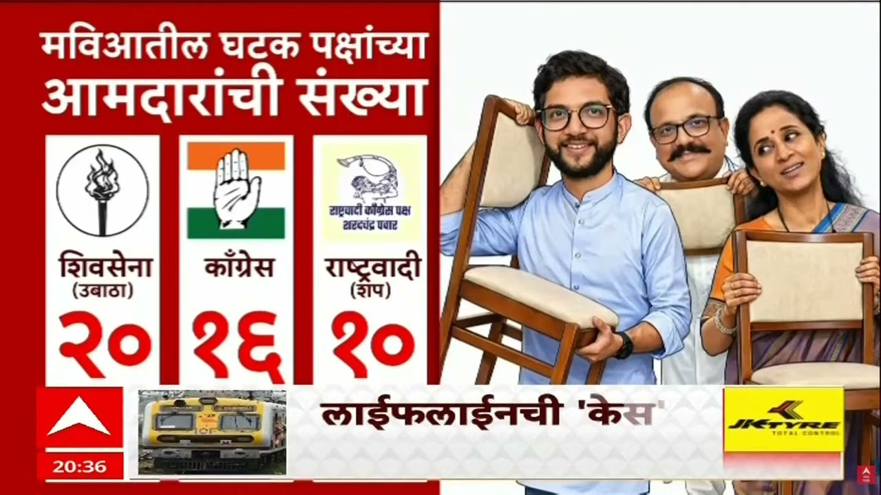 Zero Hour : Rajya Sabha Election News : राज्यसभेची एक जागा, मविआता वादाचा मुद्दा