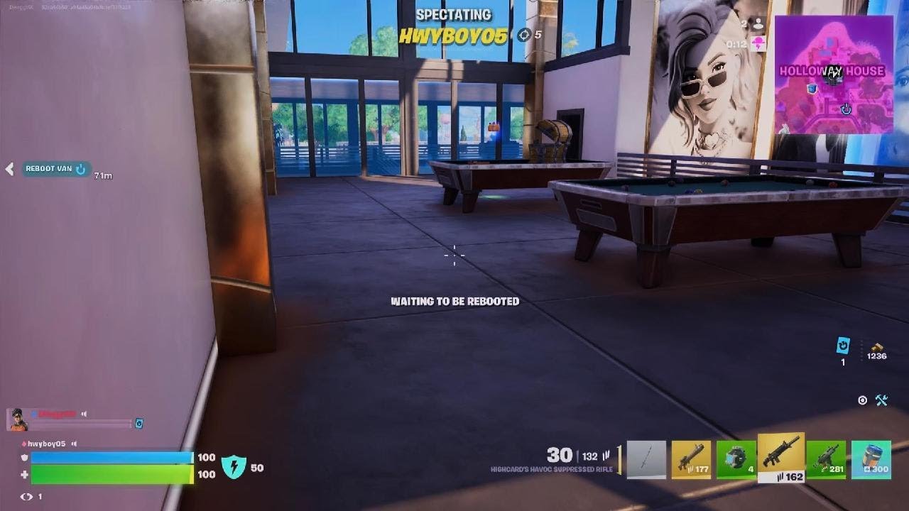 The Dark Side Of The Force