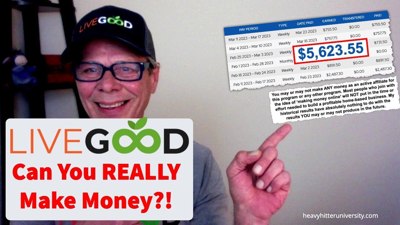 Stop Working for the Man - Join the Livegood Affiliate Program in 3 Simple Steps!