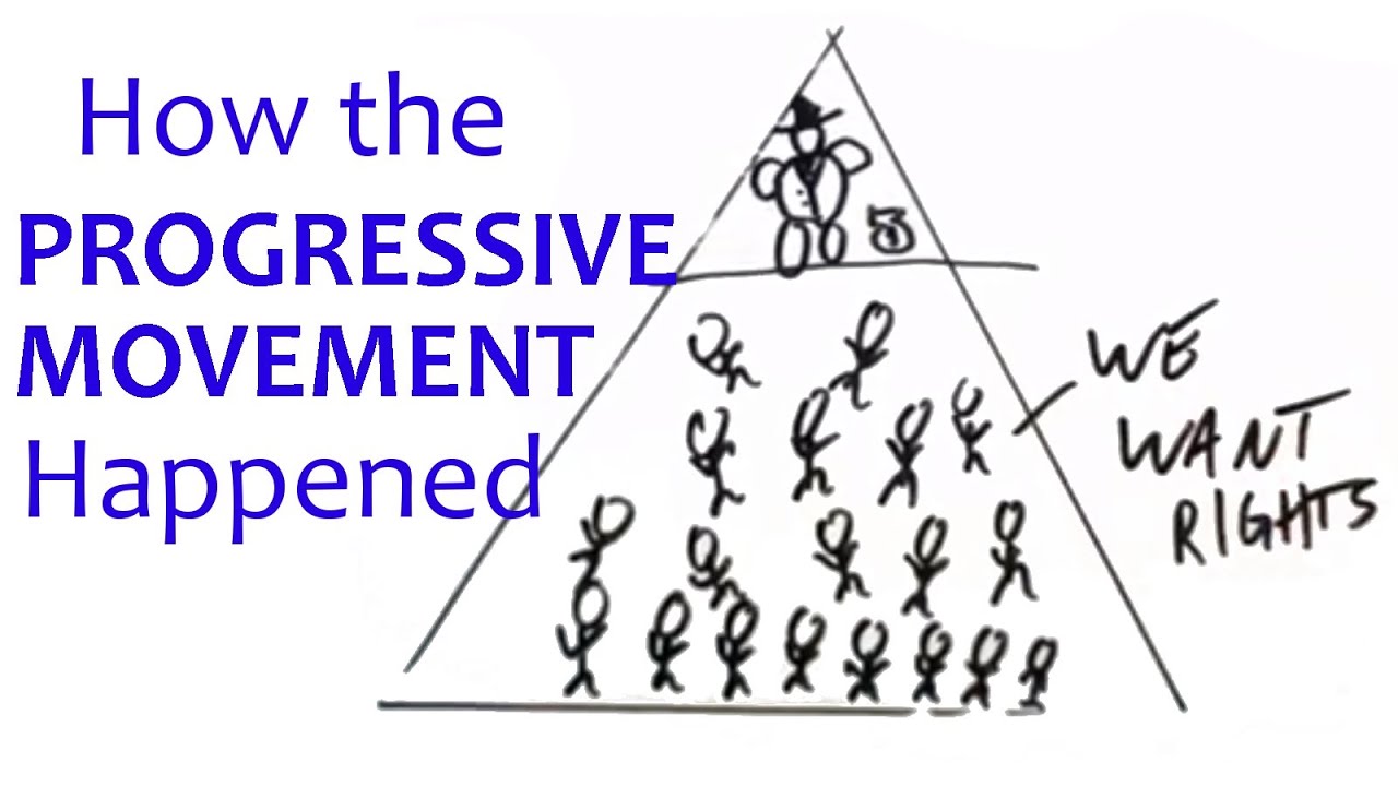 How Progressivism Happened