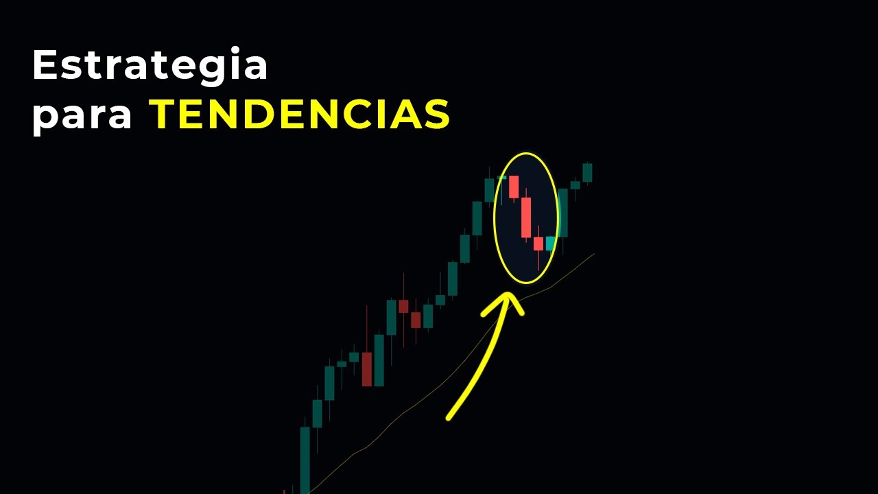 Estrategia: TRIPLE FORMACI&Oacute;N | Paso a Paso |  (FOREX, CRIPTOS, ACCIONES)